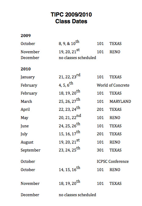 Dates